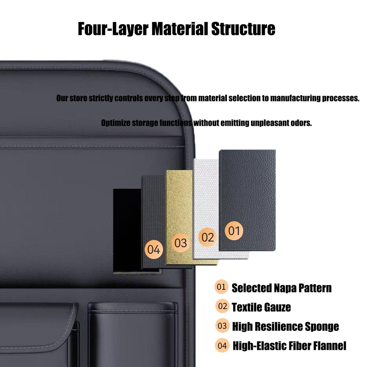 2 Pack Automotive Seat Back Organizers (Black 2-piece set)