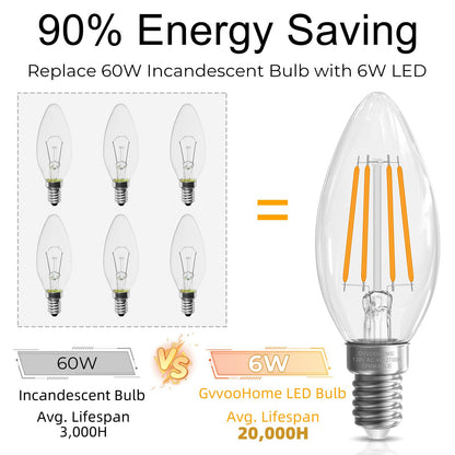 Candelabra Light Bulbs (24 Pack - 6w / Warm White)