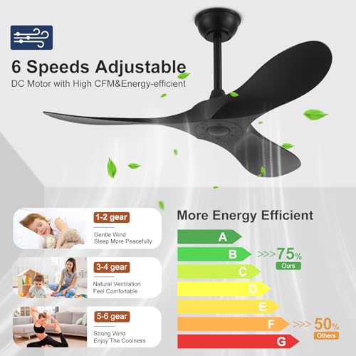 52 60'' Solid Wood Blades Ceiling Fan without Light