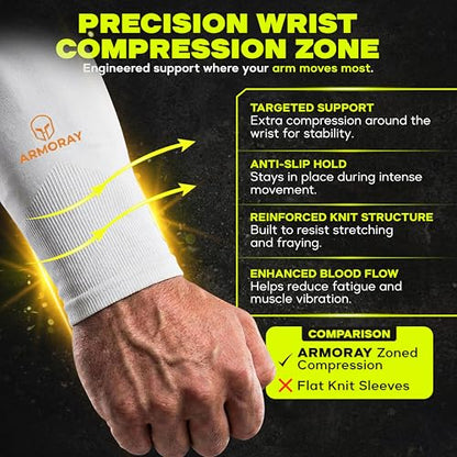 Arm Sleeves for Men and Women