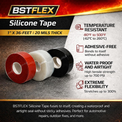 Self Fusing Silicone Tape 1" x 36' (Clear / 1-Inch x 36-Feet)