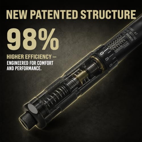 Torque Wrench