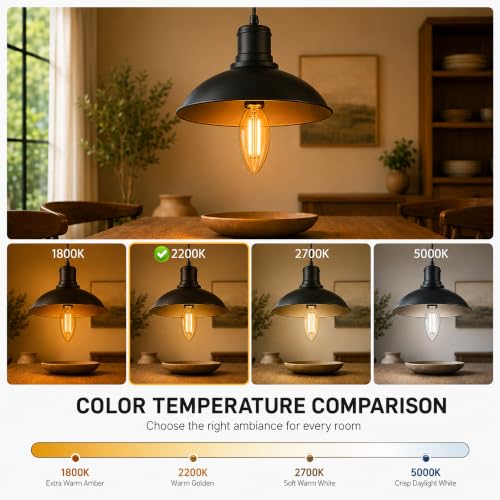 Dimmable E12 LED Bulbs