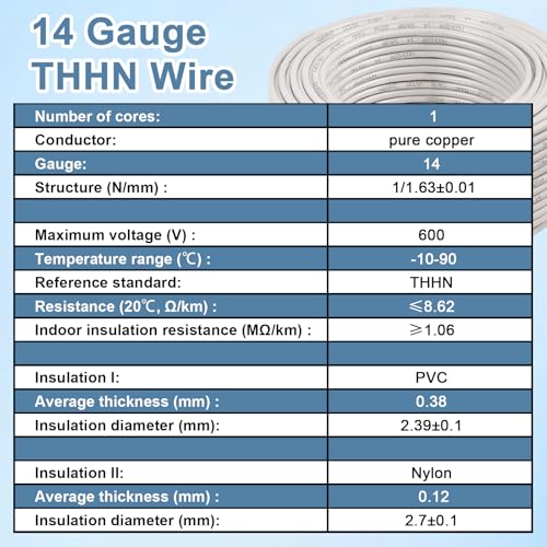 THHN Wire 14 Gauge 50FT (14 Gauge 50FT / White)