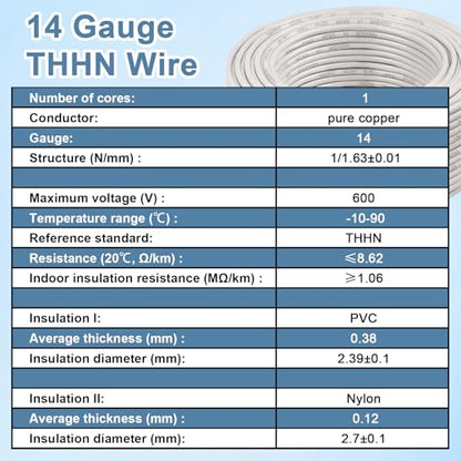 THHN Wire 14 Gauge 50FT (14 Gauge 50FT / White)