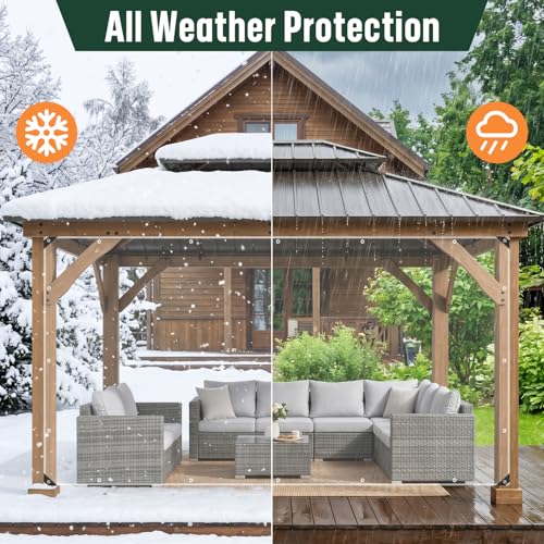 Clear Tarps Heavy Duty Waterproof