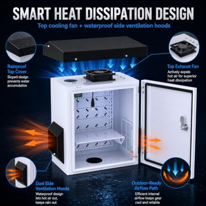 Outdoor Electrical Box Outdoor Electrical Box Electrical Enclosure