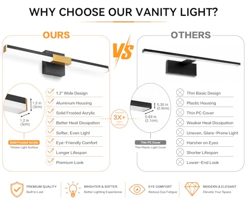 Bathroom Light Fixtures 5CCT (Black Gold-5CCT, 5-Step Brightness Control / 24 inch)