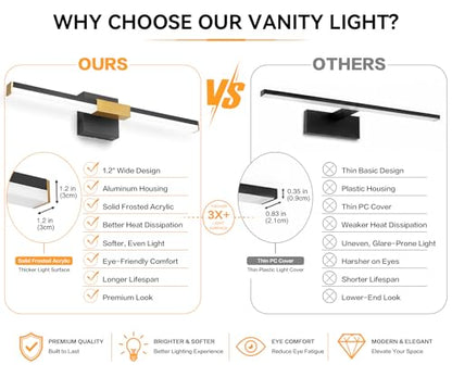 Bathroom Light Fixtures 5CCT (Black Gold-5CCT, 5-Step Brightness Control / 24 inch)