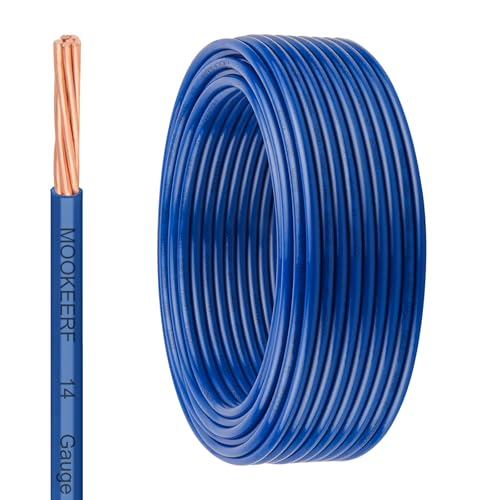 Stranded THHN Wire