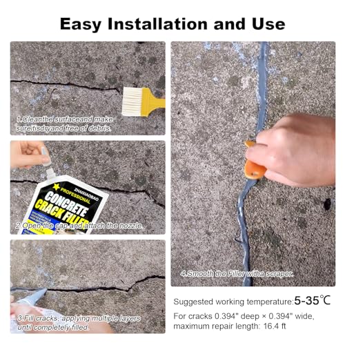 Concrete Crack Filler