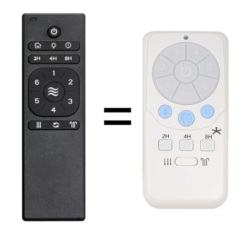 UC7225T Ceiling Fan Remote Control Replacement