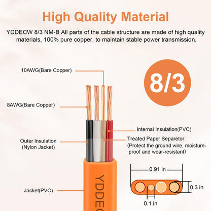 8/3 NM-B Wire with Ground - 5FT 8 AWG 3 Conductor Non-Metallic Sheathed Cable Pure Copper Residential Indoor Wire for Outlets, Switches, Other Loads and Lighting Wiring Projects etc.(Orange) (5FT)