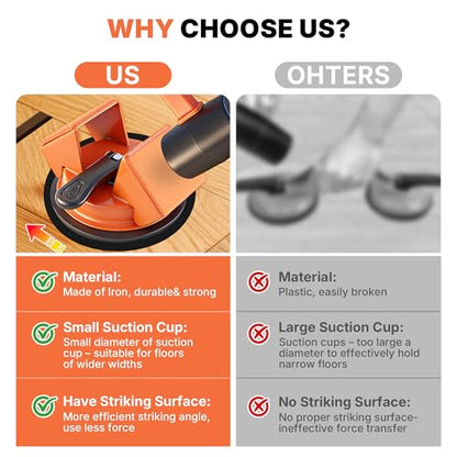 Floor Gap Fixer Tool for Laminate
