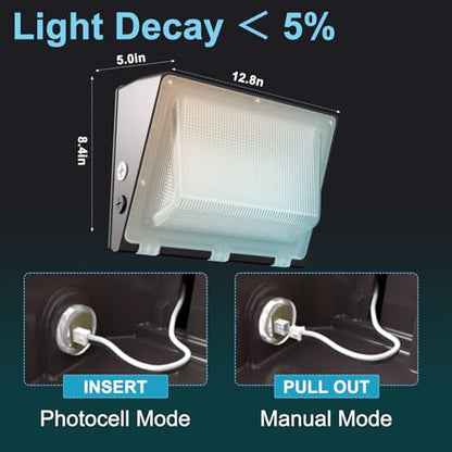 3CCT Wall Pack LED Exterior Light