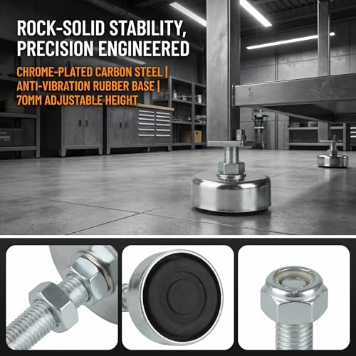 Heavy Duty 2350 Pound Carbon Steel Adjustable Leveling feet Suitable for Shelves