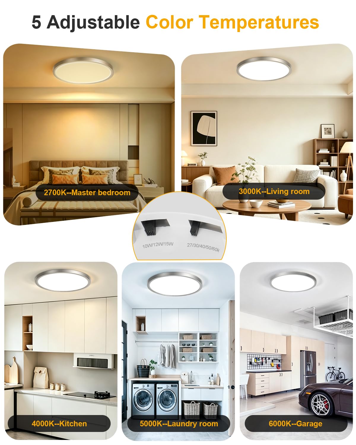 8 Inch Flush Mount Ceiling Lights (Black / 8in - 4 Pack)
