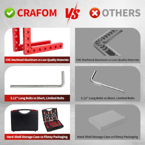 Corner Clamps for Woodworking