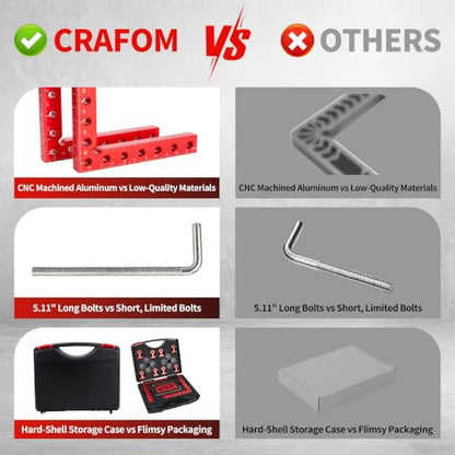 Corner Clamps for Woodworking