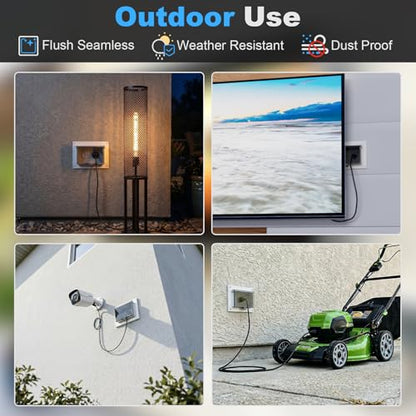 Recessed Outlet Box