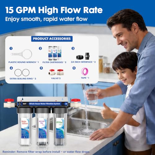 Whole House Water Filter System