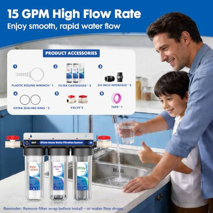 Whole House Water Filter System