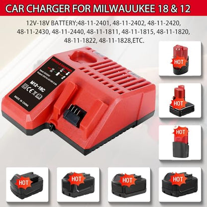 Mini Charger for 18v 20v Battery