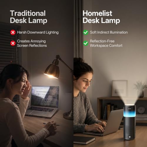Desk Lamp for Home Office