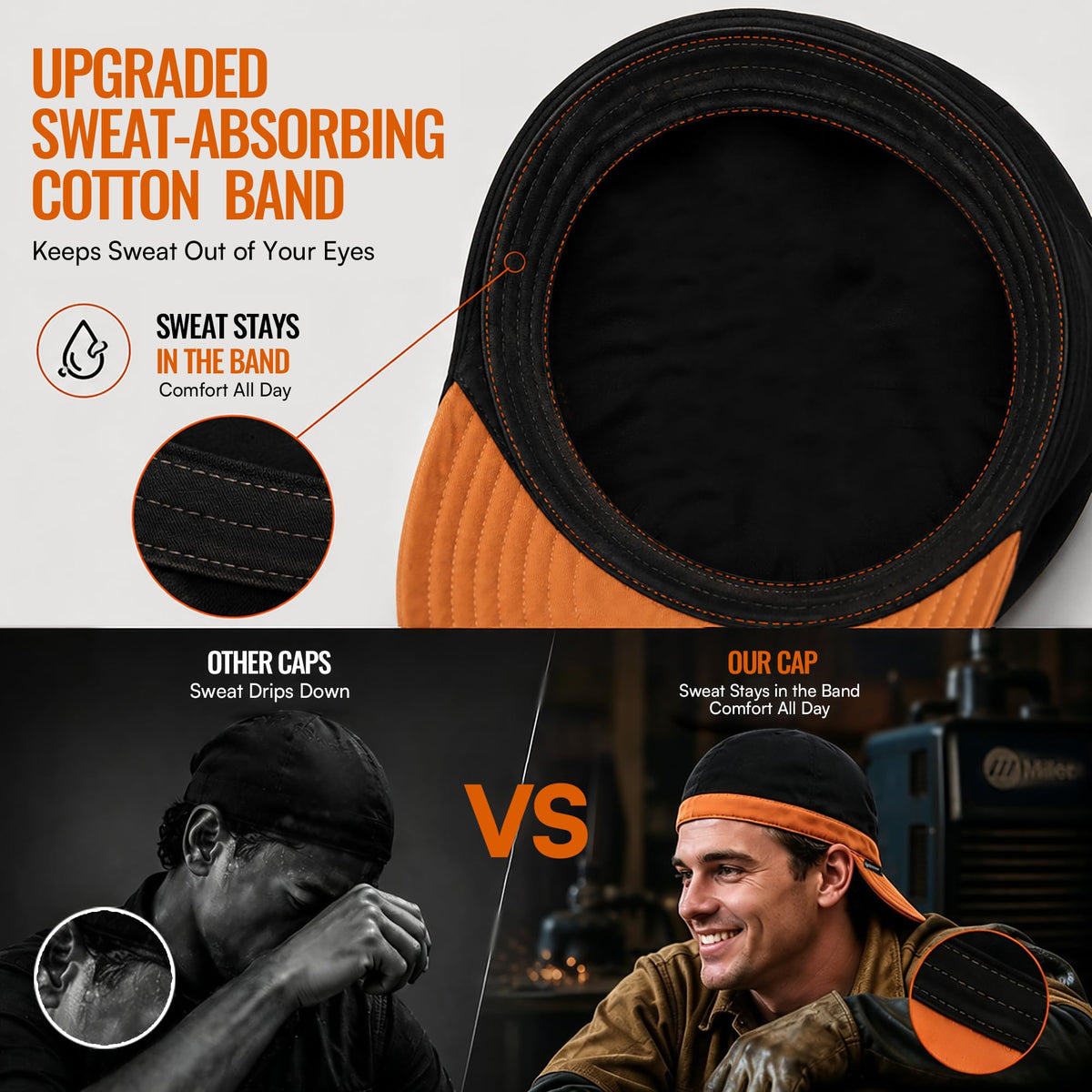 Welding Cap Breathable Cotton Welders Cap with Sweatband (Medium / Black+black)