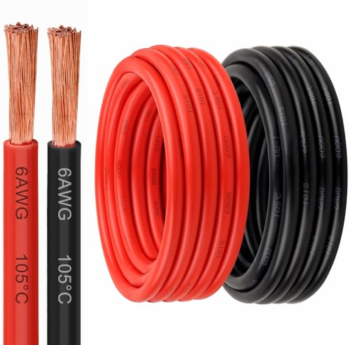 Single core Red Black Copper Wire