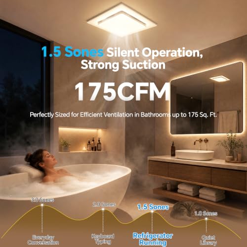Bathroom Exhaust Fan with Light