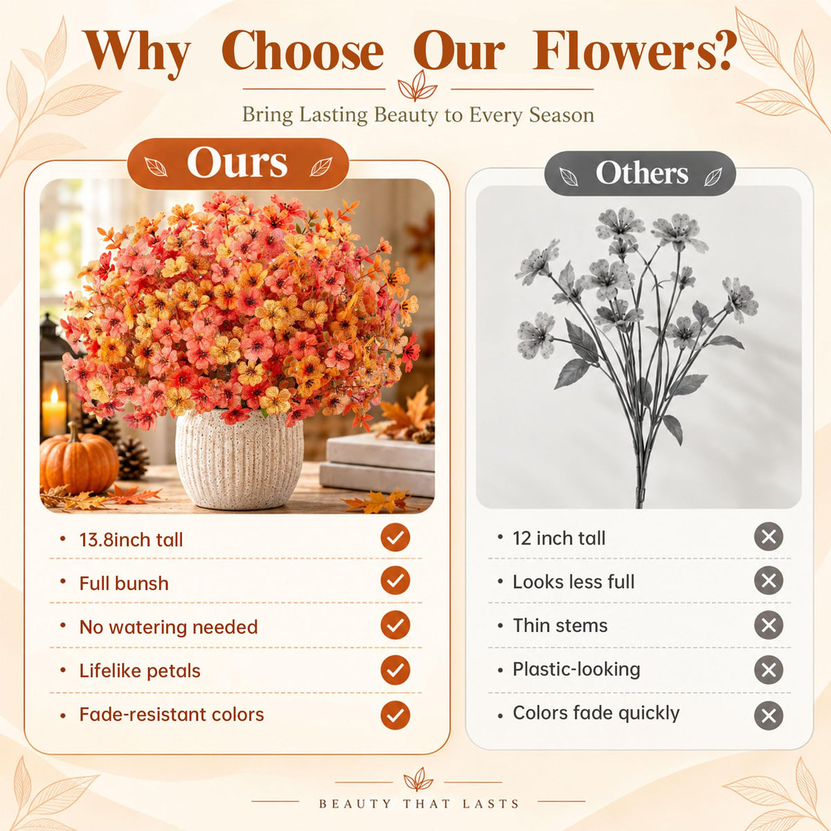 24Pcs Artificial Fall Flowers for Outdoors UV Resistant Decor