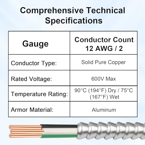 12 AWG 2 Metal Clad (25FT / 12AWG/2)