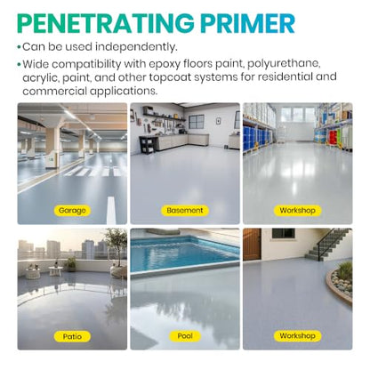 Waterborne Penetrating Primer for epoxy floor 63 Fl Oz (63 Fl Oz (Pack of 1))