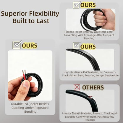 12 14 16 18 Gauge Wire 2 Conductor Copper Clad Aluminum