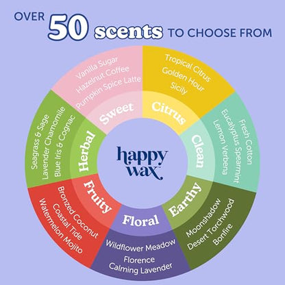 Fall Scented Soy Wax Melts 6oz Variety Pack