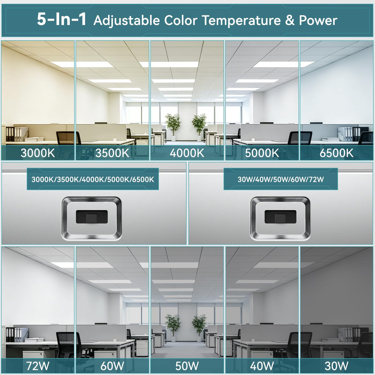 2 Pack 2x4 LED Flat Panel Light (2Pack)