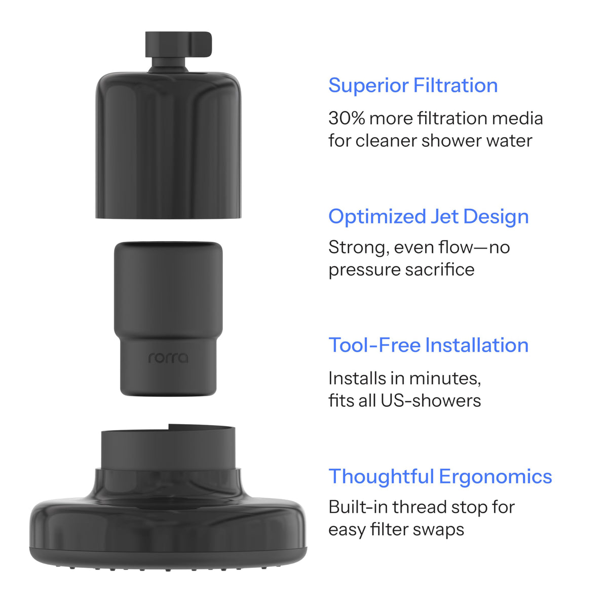 Filtered Showerhead for Hard Water (Brilliant Black)