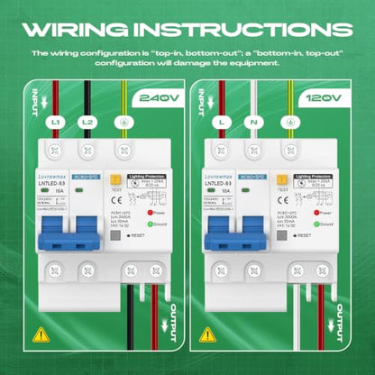 Ground Fault and Surge Protection Circuit Breaker