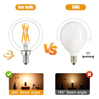 G16.5 40W Equal Ceiling LED E12 Candle Bulb Dimmable Warm White