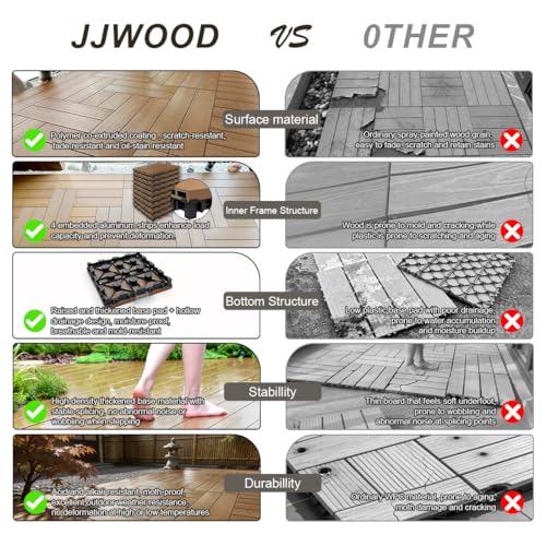 9 Pcs WPC Wood Deck Tiles