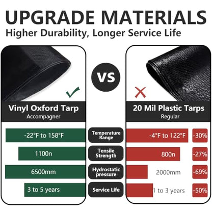 Black Tarps Heavy Duty Waterproof 16x20ft (Black / 16x20ft)