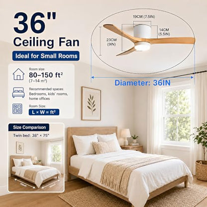 Smart Low Profile Ceiling Fan with Lights and Remote
