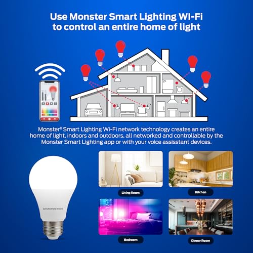 Smart LED Light Bulbs WiFi Color Changing Bulbs