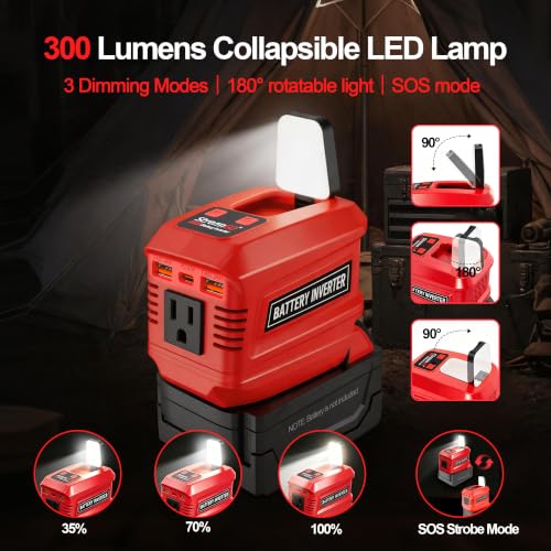 200W Power Inverter Compatible with Milwaukee 18V Batteries