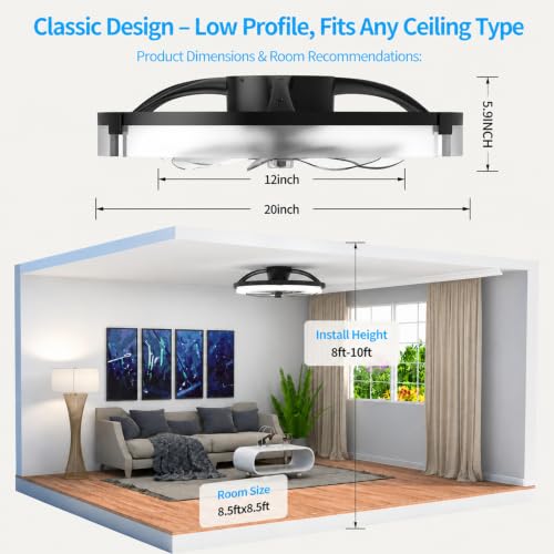 Ceiling Fans with Lights and Remote