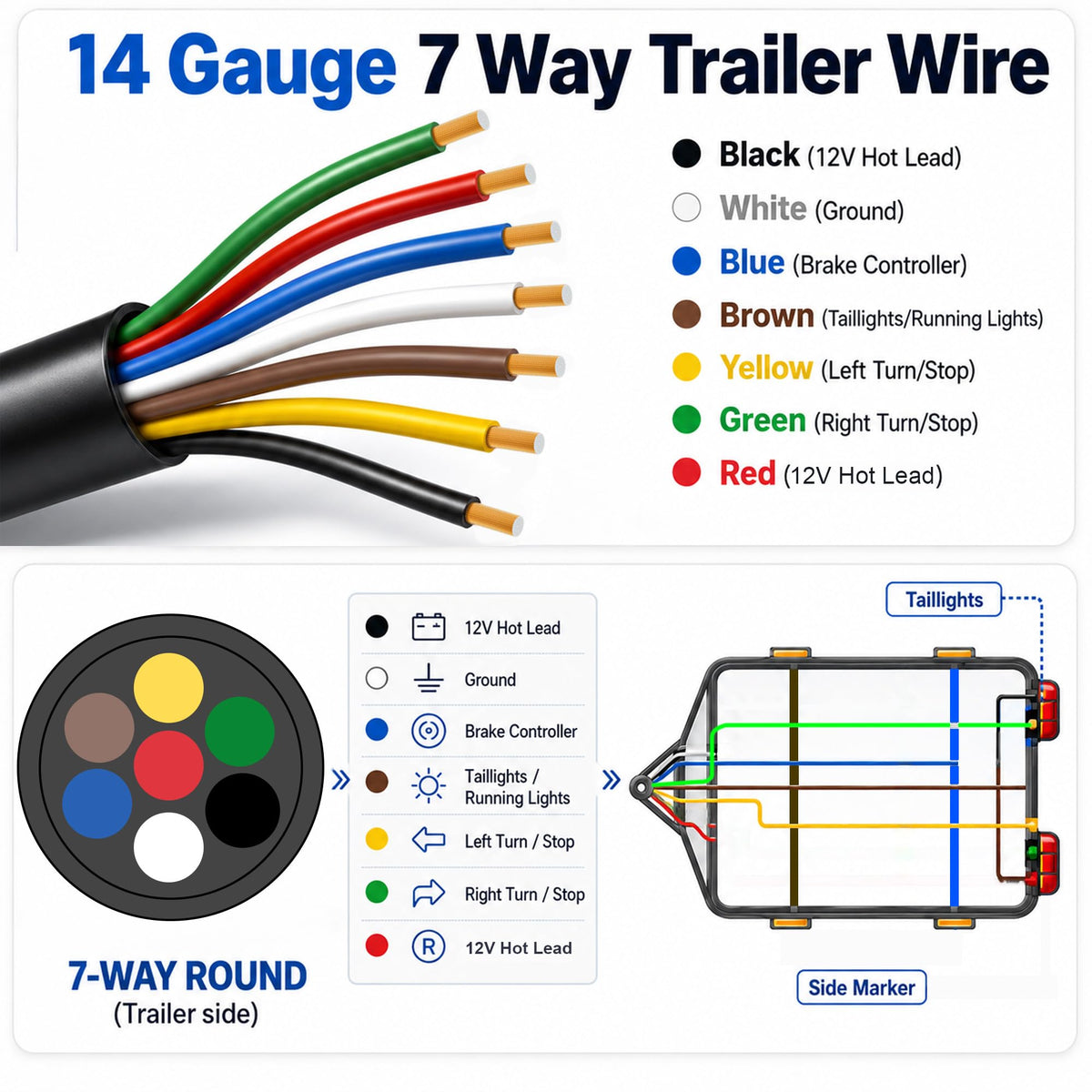 7 Way Trailer Wire 35FT (35FT / Black)