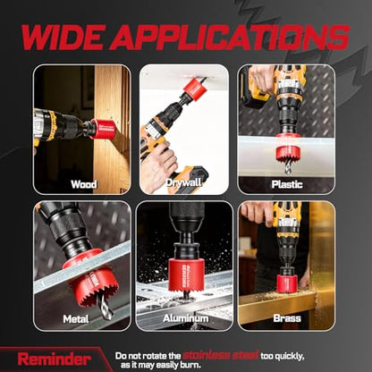 2 Inch(51mm) Hole Saw, 2PCS HSS Bi-Metal Hole Saw Kit with Shark Tooth Hole Cutter for Wood,Drywall, PVC Boards and Thin Metal (2 PCS 2")
