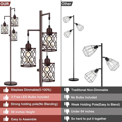 Dimmable Floor Lamp