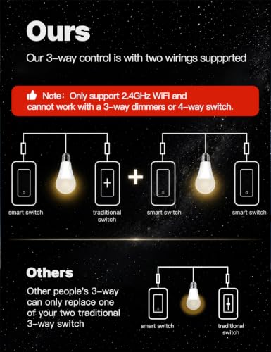 Matter WiFi Light Switch
